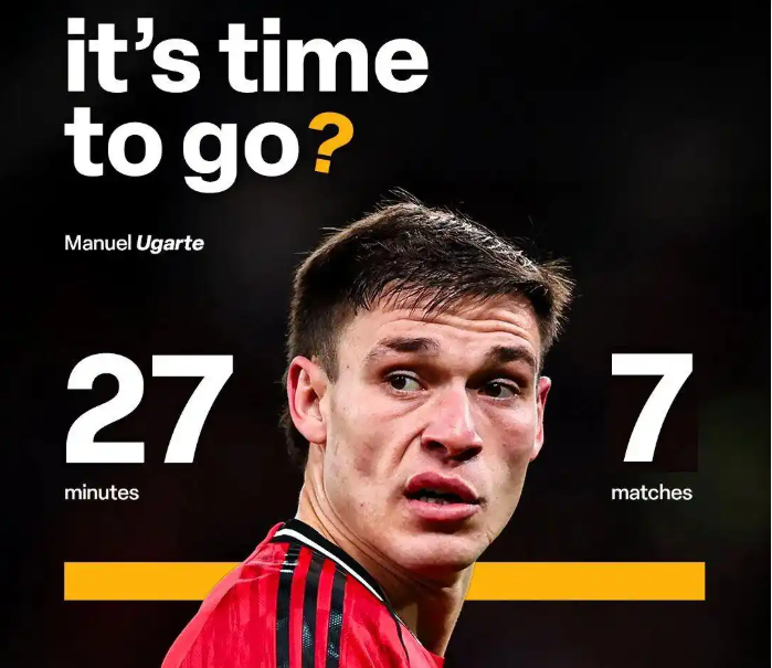 星空体育官网-曼联6000万中场仅获27分钟出场，乌加特失宠夏窗或离队